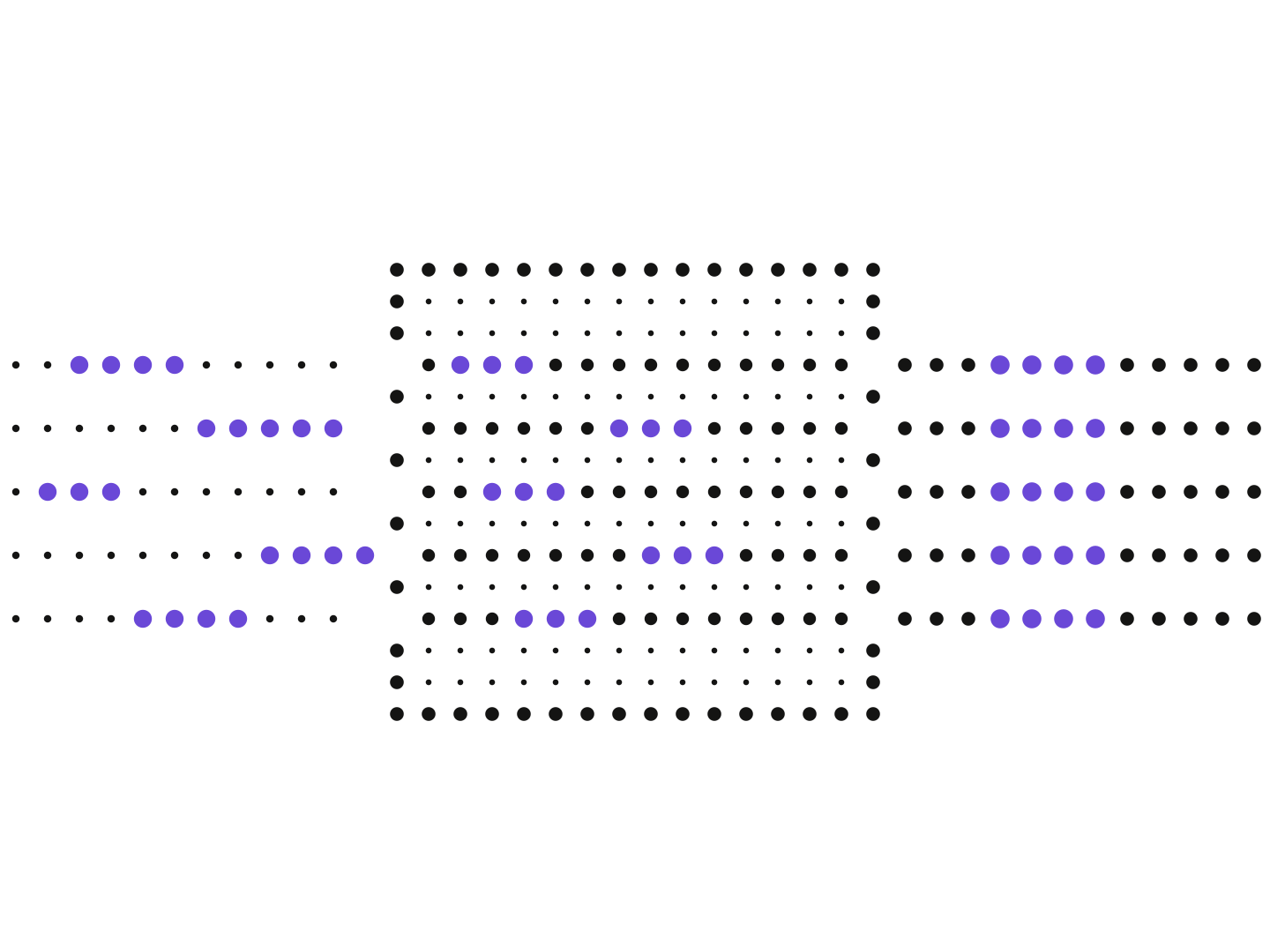 Dot-matrix illustration of rows with purple fields in scattered positions passing through a framed block and coming out with every purple field aligned