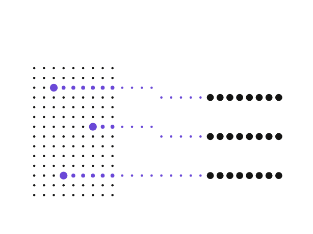 Dot-matrix illustration of fields extracted from a source document, each linked back to its origin