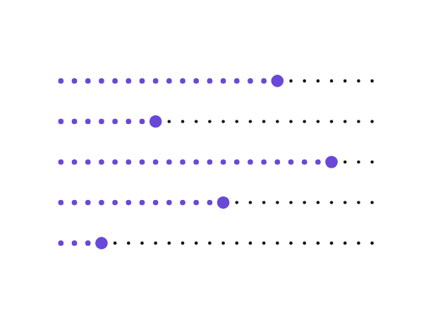 Dot-matrix illustration of configurable rule sliders set at different levels