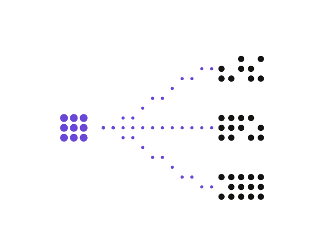 Dot-matrix illustration of one purple point branching out to error codes, contact lists, and internal notes