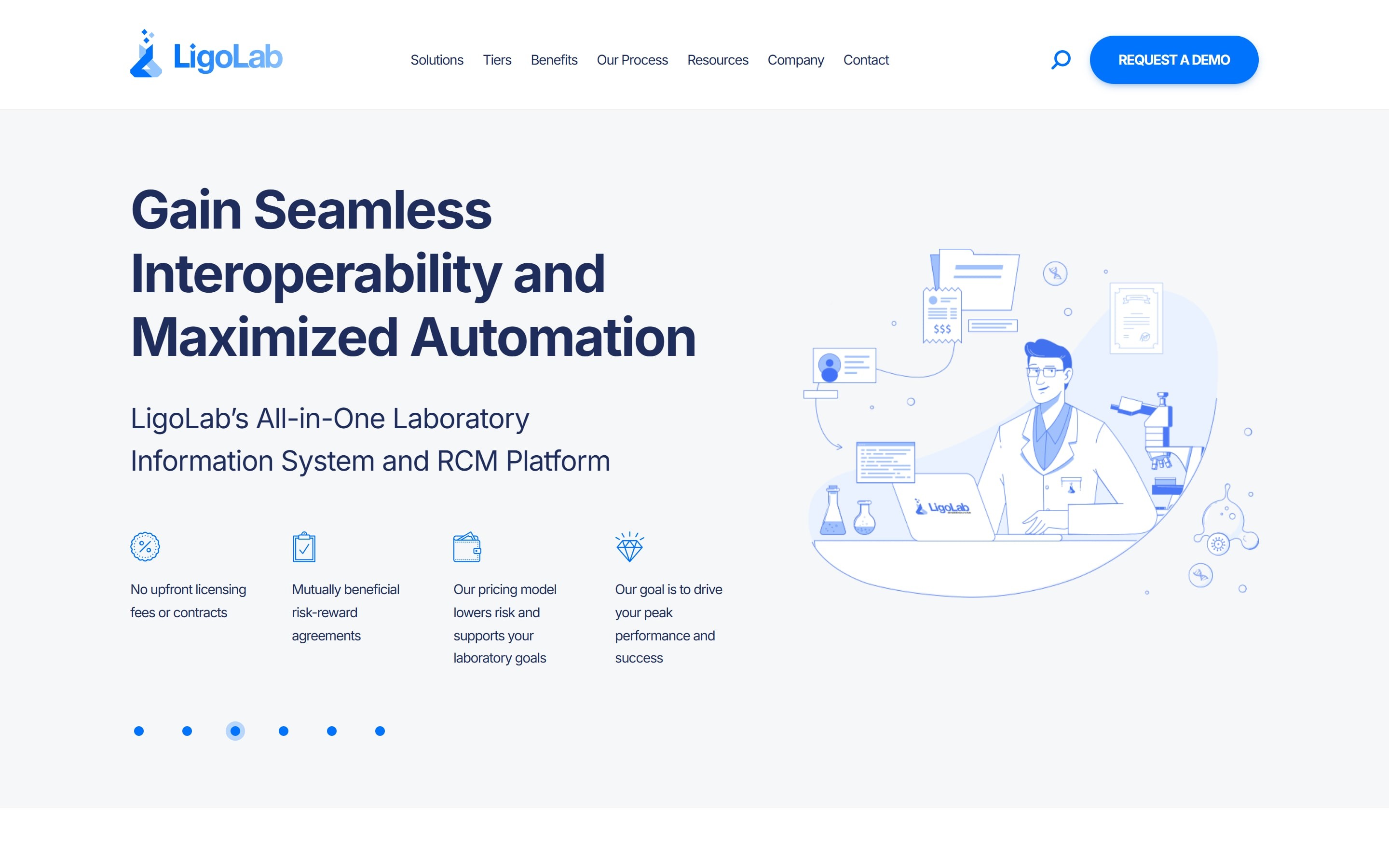 LigoLab website home page