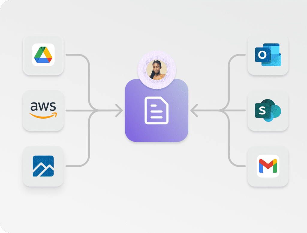 Integrations with DocKnow.